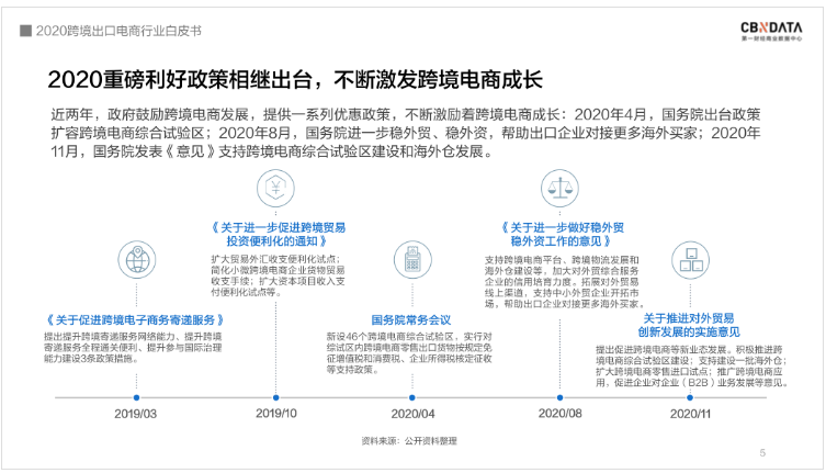 中國跨境電商規(guī)模達1.69萬億 ，“微型跨國企業(yè)”闖出外貿(mào)出口新藍海