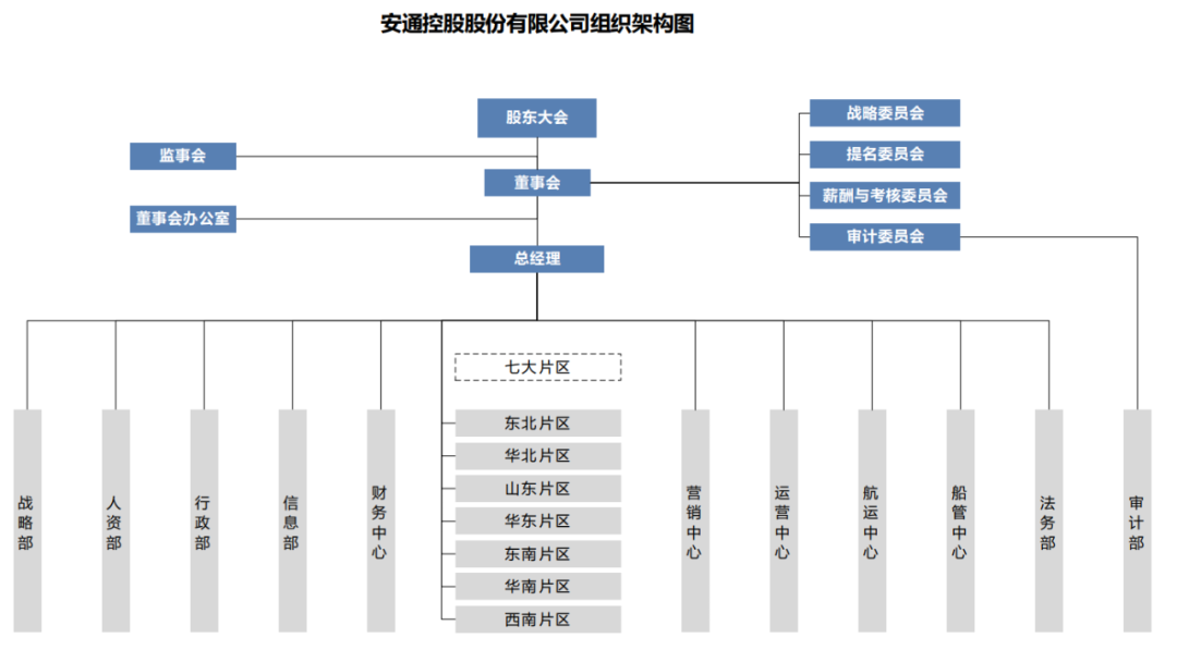 *ST安通申請(qǐng)摘帽，2020年凈賺12.93億元