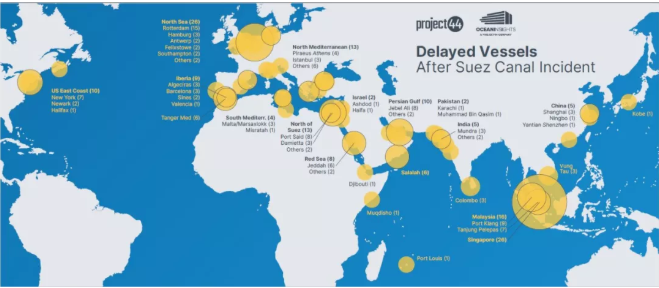 蘇伊士運(yùn)河堵塞后續(xù)影響：全球港口大規(guī)模擁堵！新加坡、鹿特丹、安特衛(wèi)普采取這些措施