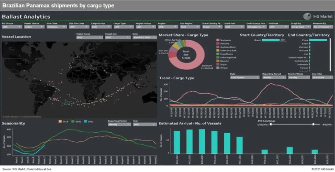 二季度干散貨運(yùn)價有下行風(fēng)險