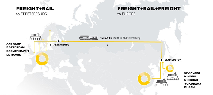 多家船司再推新航線，馬士基提升亞歐航線AE19服務(wù)