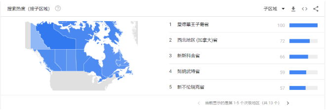 熱度飆升400%，泳池和浴缸供不應(yīng)求，訂單已排到2022年