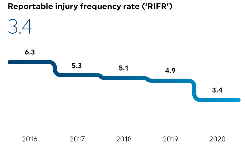 買碼頭買船公司甚至投資F1，是路子野還是手筆大？