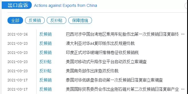 外貿(mào)人必收！各國查詢進(jìn)口關(guān)稅官網(wǎng)大全！