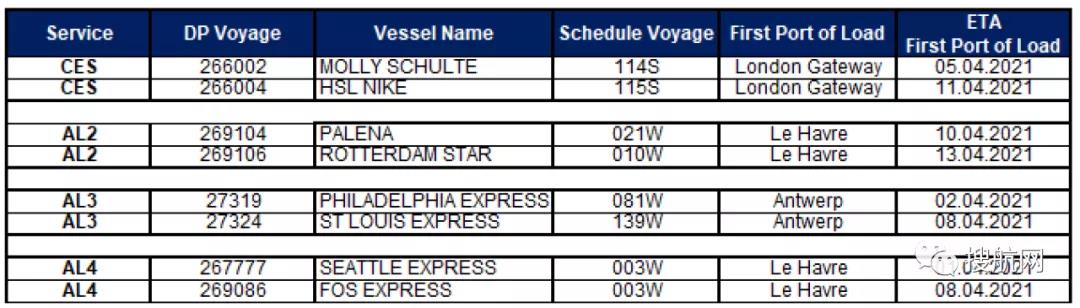 又一家船公司宣布北歐地區(qū)暫停臨時訂艙，或引發(fā)運價進(jìn)一步上漲