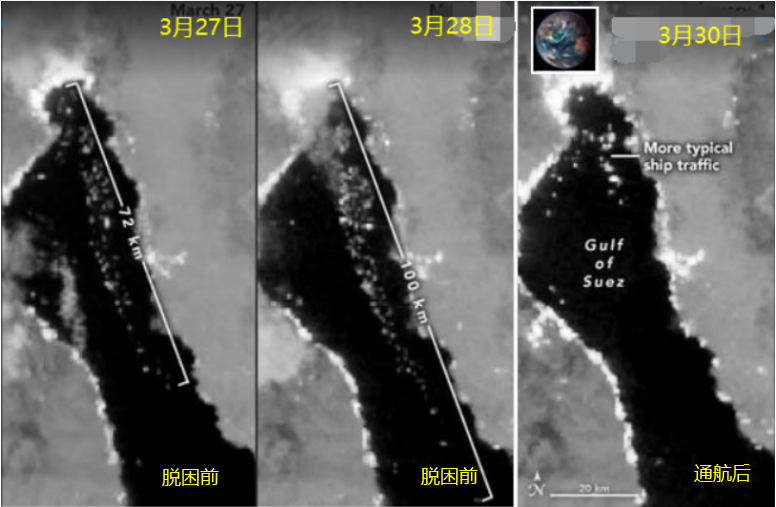 緊張調(diào)查中！蘇伊士邊要