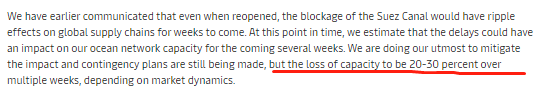 取消訂艙！運(yùn)力直線下降！爆艙持續(xù)4月底，運(yùn)價(jià)將大幅上漲！  