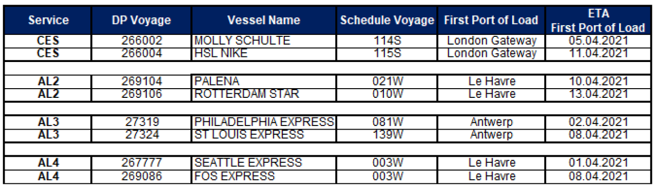 取消訂艙！運(yùn)力直線下降！爆艙持續(xù)4月底，運(yùn)價(jià)將大幅上漲！  