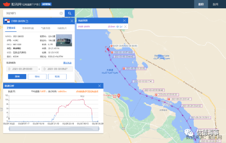 運(yùn)河通了！一群船舶返航，334船排隊(duì)，集運(yùn)業(yè)恐遭遇3個月影響 