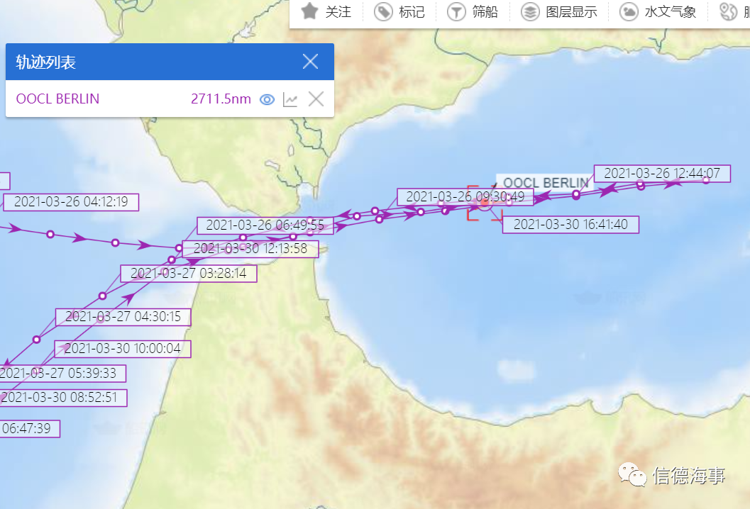 運(yùn)河通了！一群船舶返航，334船排隊(duì)，集運(yùn)業(yè)恐遭遇3個月影響 