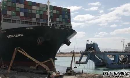 400多艘積壓船“快速”放行！蘇伊士運(yùn)河正式恢復(fù)通航 