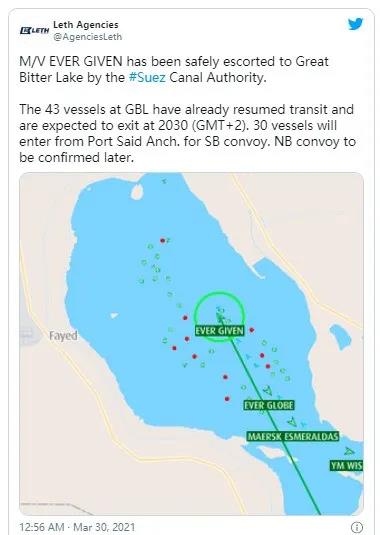 運(yùn)河恢復(fù)通航！但不要高興太早，封鎖的長期影響可能需要數(shù)月才能解決