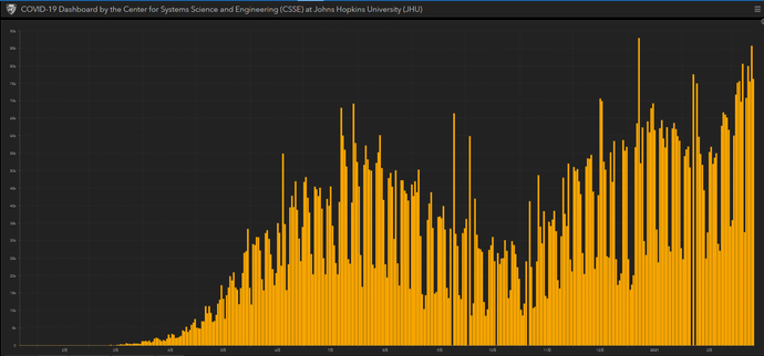 巴西物價暴漲！貨幣嚴(yán)重貶值！疫情嚴(yán)峻，鄰國邊境關(guān)閉…