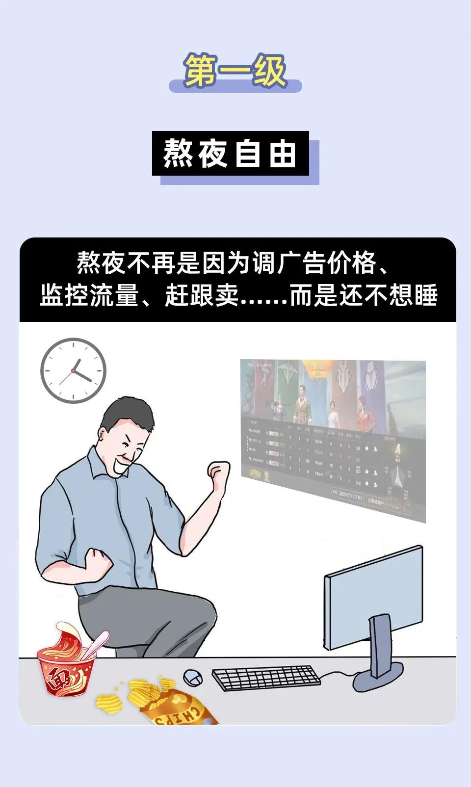 跨境人的十級自由，能達(dá)到最高級的人真不簡單！