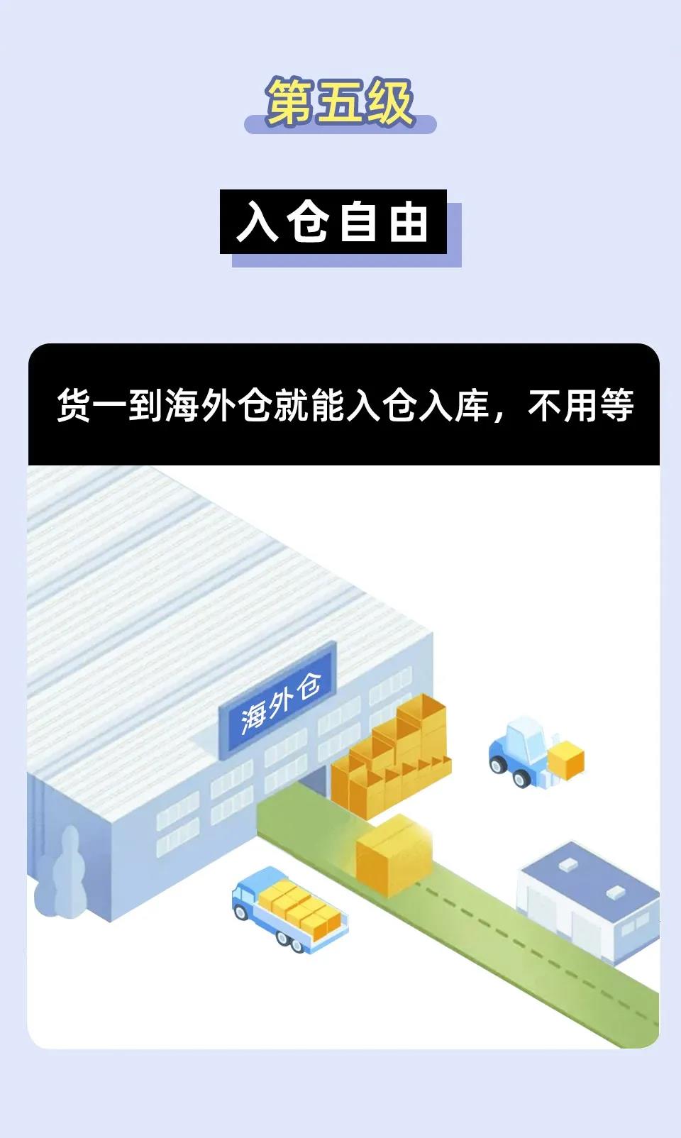 跨境人的十級自由，能達(dá)到最高級的人真不簡單！