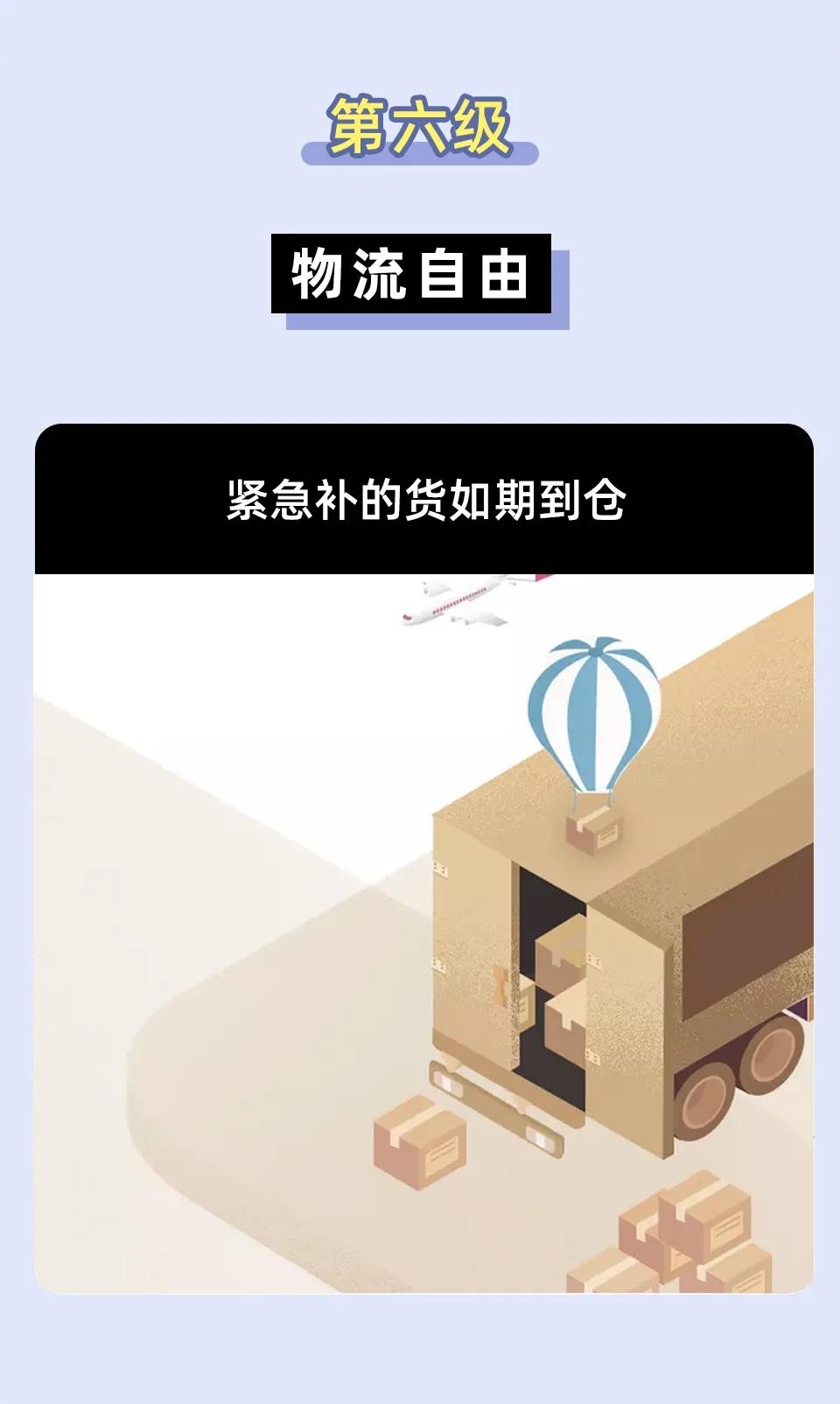 跨境人的十級自由，能達(dá)到最高級的人真不簡單！