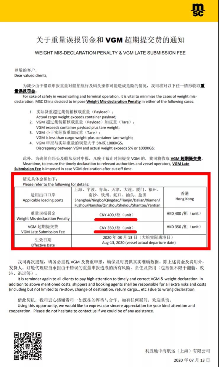 注意！這兩個(gè)國(guó)家嚴(yán)格實(shí)施集裝箱重量VGM要求，超重罰款可能高達(dá)5000歐元