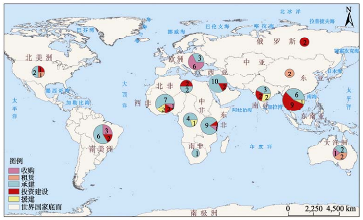 5年買入超10個港口項目，還不是因為我眼光好，資金足