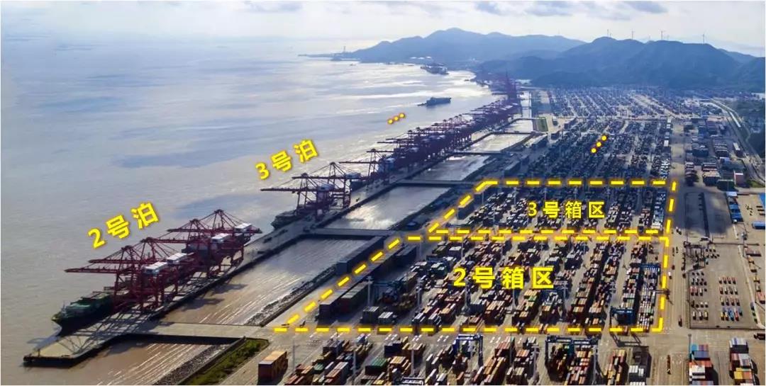 集裝箱碼頭箱位你了解多少？