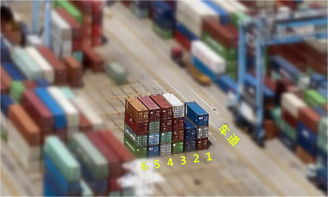 集裝箱碼頭箱位你了解多少？