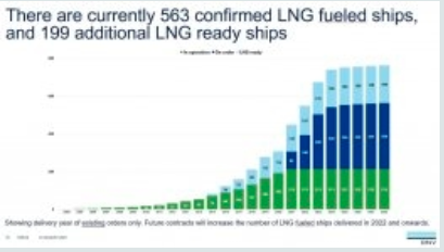 曝光！這種船, 正瘋狂