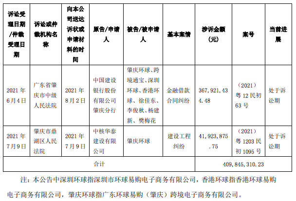 活不下去了？帕拓遜部分員工停工待崗，薪酬降至1760元……