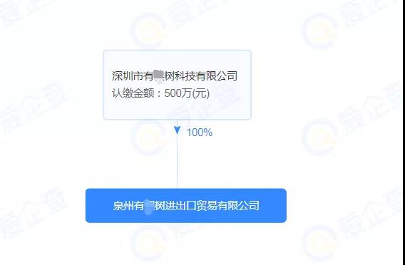 這種“老鼠屎”賣家，封了活該！
