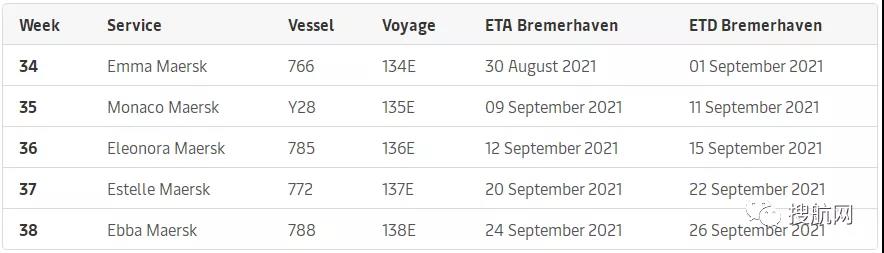 409艘集裝箱船！270萬個集裝箱在港口外等待卸貨！梅山碼頭計劃下周重新開放？