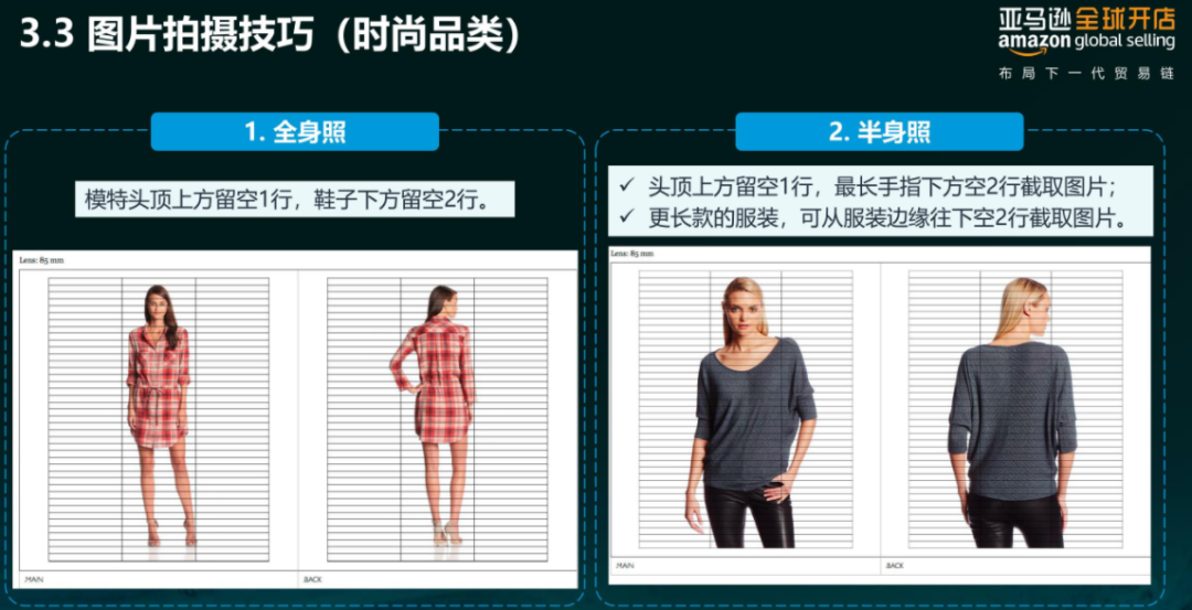 亞馬遜每天多少流量被廢棄？Listing圖片這樣優(yōu)化才有用