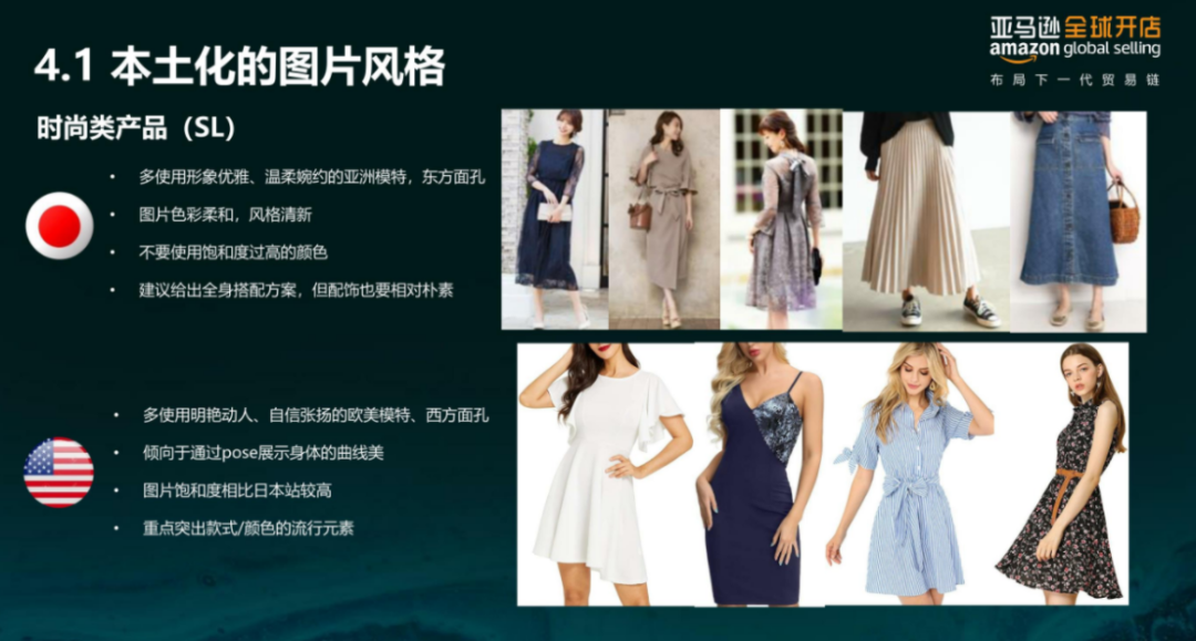 亞馬遜每天多少流量被廢棄？Listing圖片這樣優(yōu)化才有用