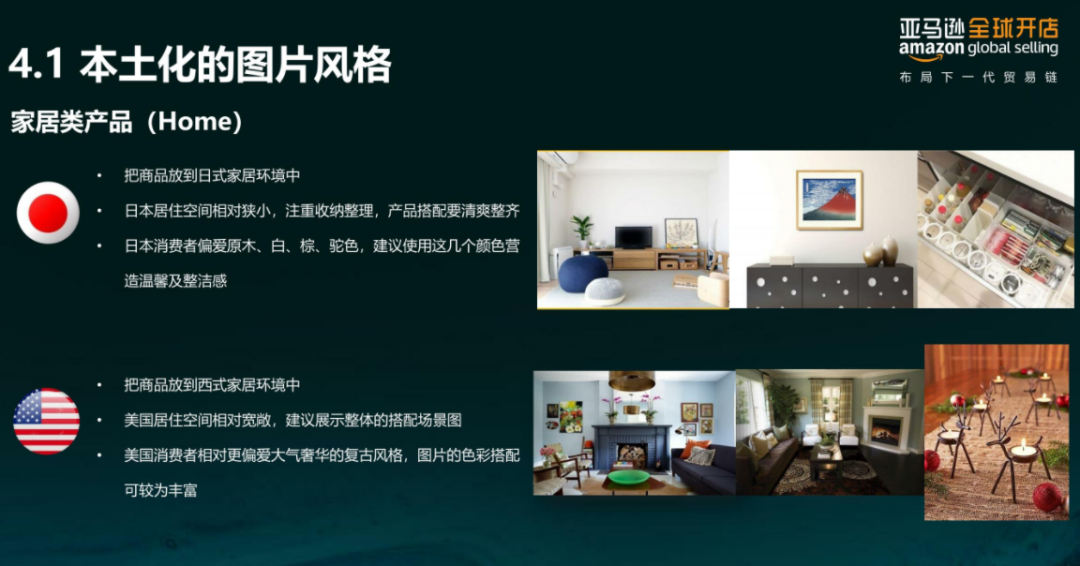 亞馬遜每天多少流量被廢棄？Listing圖片這樣優(yōu)化才有用