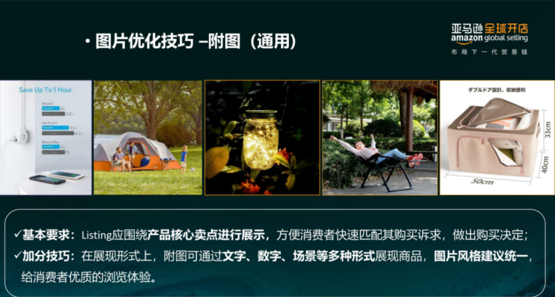 亞馬遜每天多少流量被廢棄？Listing圖片這樣優(yōu)化才有用