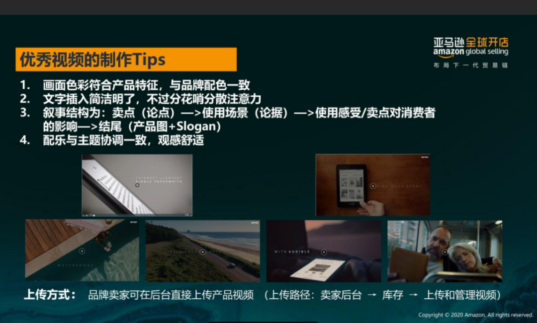 亞馬遜每天多少流量被廢棄？Listing圖片這樣優(yōu)化才有用