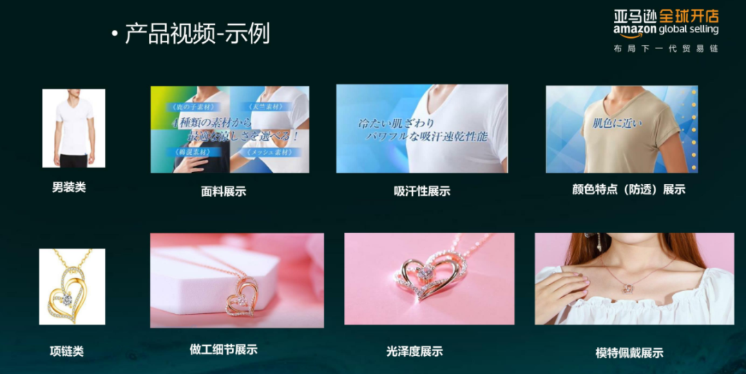 亞馬遜每天多少流量被廢棄？Listing圖片這樣優(yōu)化才有用