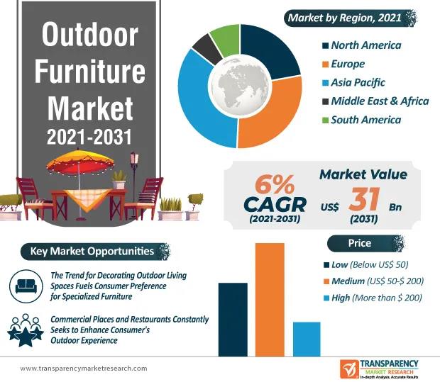 市值已超170億美元！賣家一看就知道香