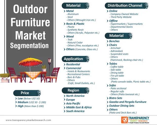 市值已超170億美元！賣家一看就知道香