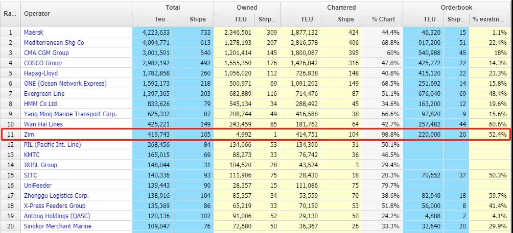 凈利潤同比增長113倍！以星也要開啟收購模式