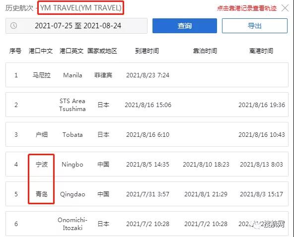 延誤預(yù)警！這幾艘集裝箱船出現(xiàn)陽(yáng)性病例，曾掛靠多個(gè)國(guó)內(nèi)重要港口