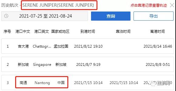 延誤預(yù)警！這幾艘集裝箱船出現(xiàn)陽(yáng)性病例，曾掛靠多個(gè)國(guó)內(nèi)重要港口