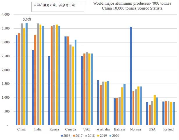 一降一升！它在干散貨運(yùn)輸中的地位日趨重要