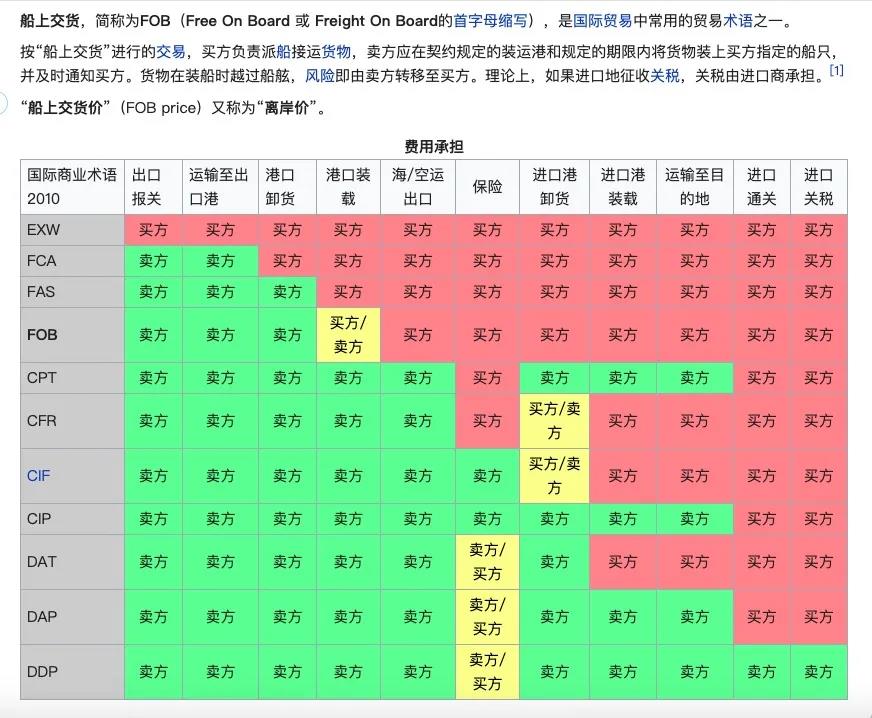 貨值低就不給運(yùn)，憑什么？