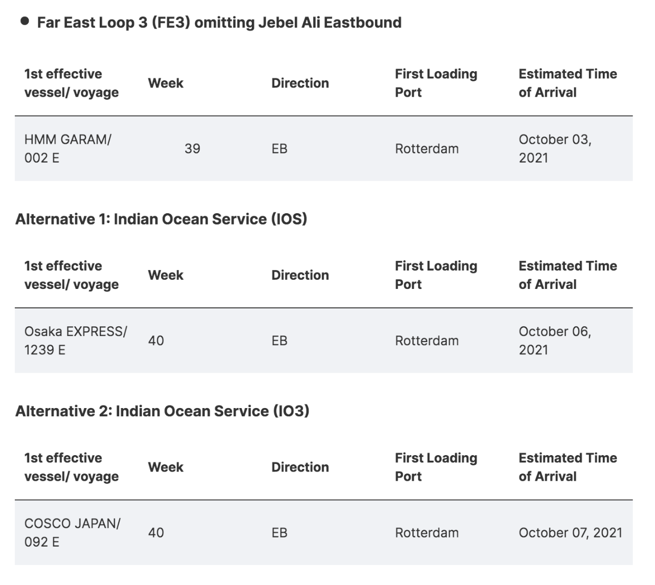 THE聯(lián)盟調(diào)整遠(yuǎn)東-北歐、亞洲-地中海航線多個(gè)航次
