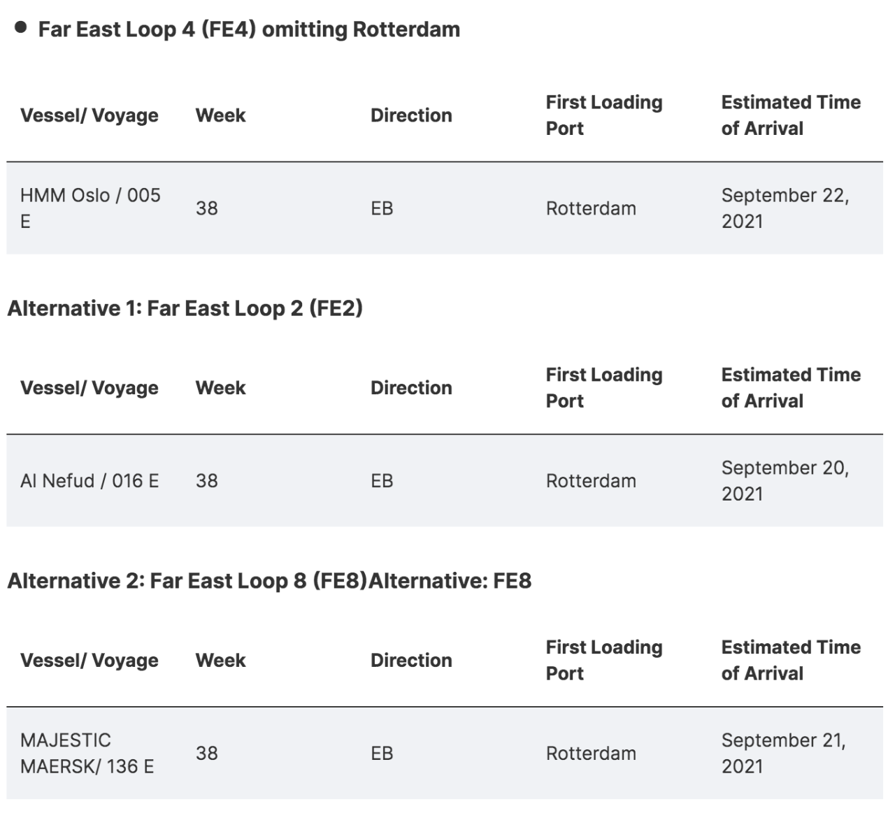 THE聯(lián)盟調(diào)整遠(yuǎn)東-北歐、亞洲-地中海航線多個(gè)航次