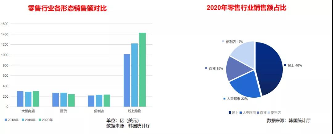 亞馬遜又進(jìn)一國(guó)，中國(guó)賣家跟不跟？