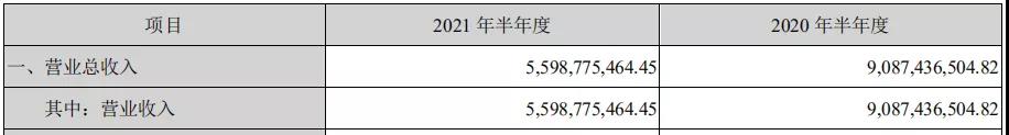 炸雷！跨境通虧損三千萬(wàn)，面臨退市風(fēng)險(xiǎn)！