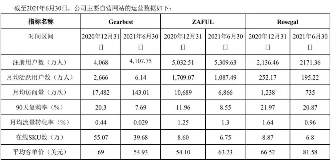 炸雷！跨境通虧損三千萬(wàn)，面臨退市風(fēng)險(xiǎn)！