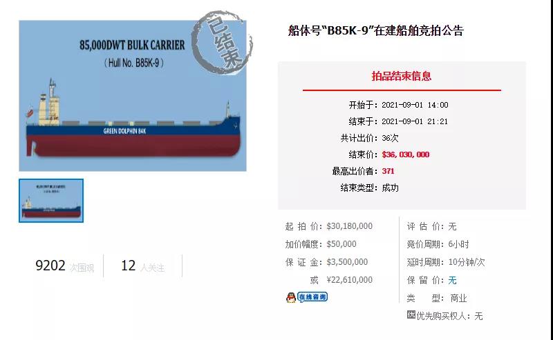 一艘在建船，為何遭全球買家瘋搶？