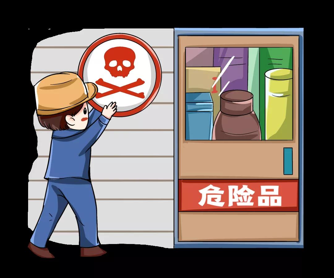 進(jìn)出口危險(xiǎn)化學(xué)品檢驗(yàn)?zāi)夸洠ǜ綑z驗(yàn)要求）