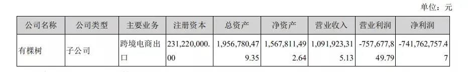 曝光！深圳某大賣強(qiáng)制裁員，強(qiáng)行沒收員工電腦