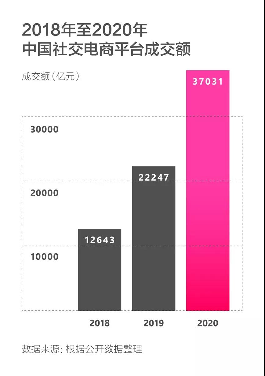 巨頭們都在悄悄做這件事，消費者怕了：別在我身上裝攝像頭！